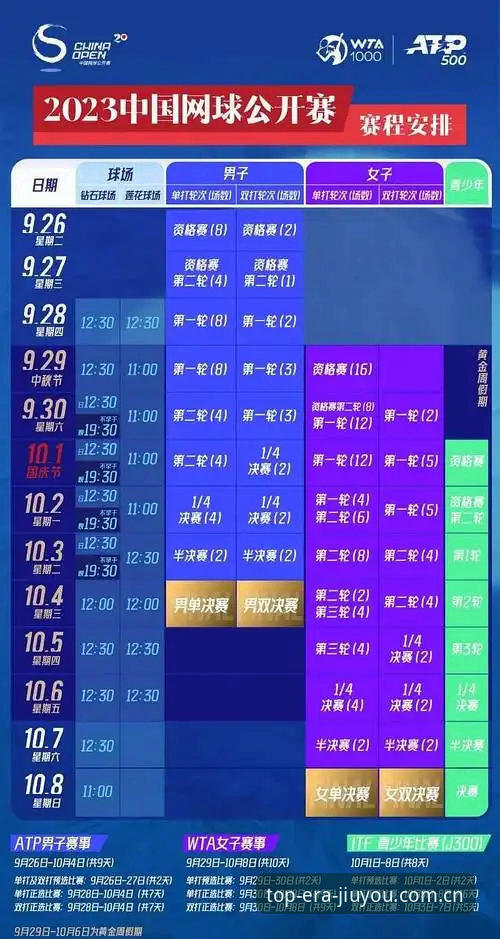九游平台赛事数据体验报告：从一片混乱到一手掌握，CN赛事的“置顶纪元”能打几分？